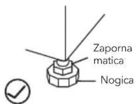 Zaporna matica Nogica