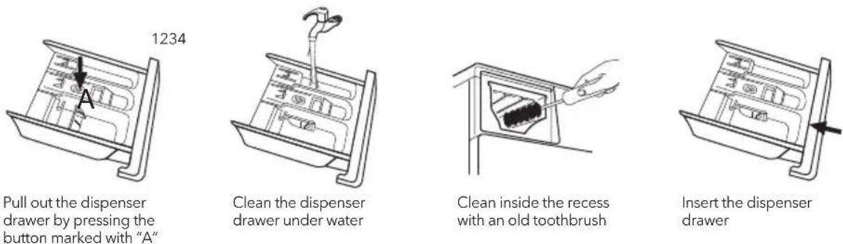 TESLA WF60831M - Clean The Detergent Dispenser - 1