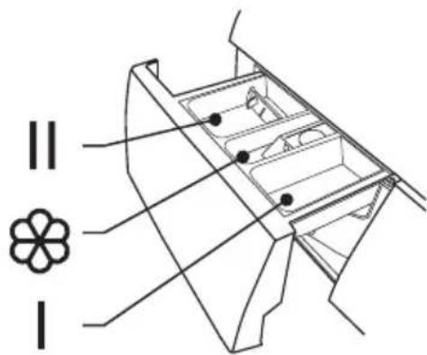 Technical diagram of a mechanical component with labeled parts and a symbol indicating a flower or flower.