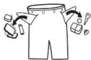 Diagram illustrating clothing fit steps with labeled parts and directional arrows indicating movement