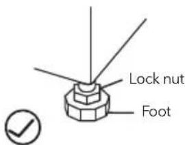 Lock nut Foot