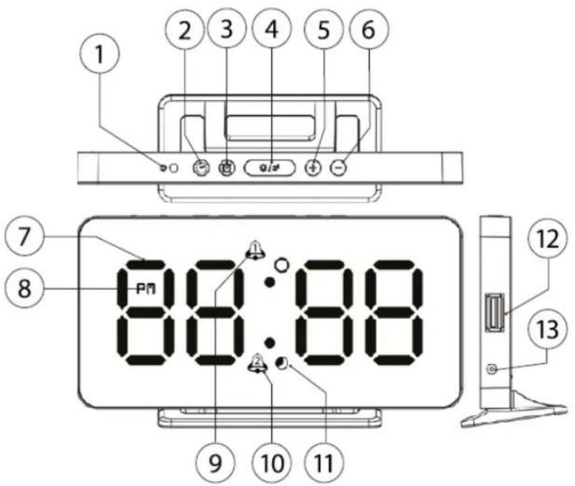 CALIBER HCG 022 - Tehnični podatki, priključki in tipke - 1