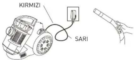 KIRMIZI SARI