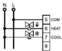 GREE C-RT-02-EC - Hinweis: - 7