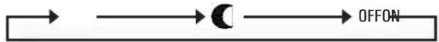 GREE C-RT-02-EC - On/Off-Taste "⏻" - 1
