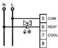 GREE C-RT-02-EC - Hinweis: - 5