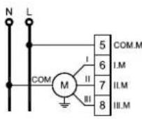GREE C-RT-02-EC - Hinweis: - 12
