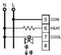 GREE C-RT-02-EC - Hinweis: - 9