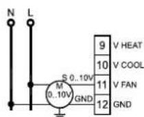 GREE C-RT-02-EC - Hinweis: - 11