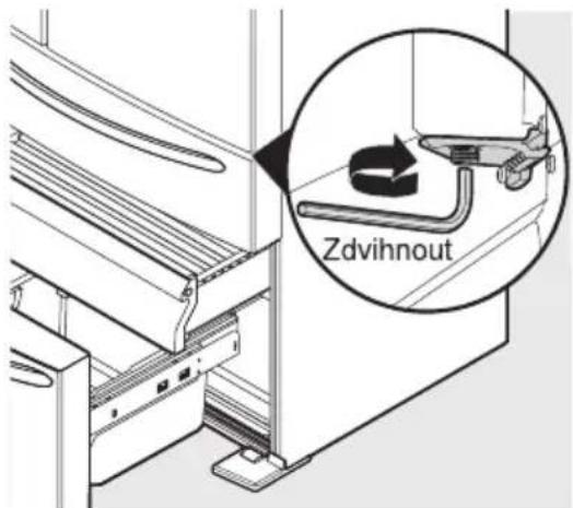 Zdvihnout