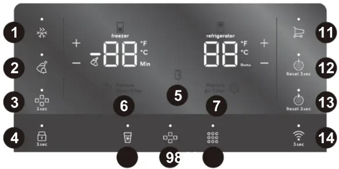 1 2 3 4 freezer + -88 °F - °C Min 6 5 refrigerator 88 °F + °C Demo 7 Reset 3 sec Reset 3 sec 98 3sec 3sec 3sec 11 12 13 14