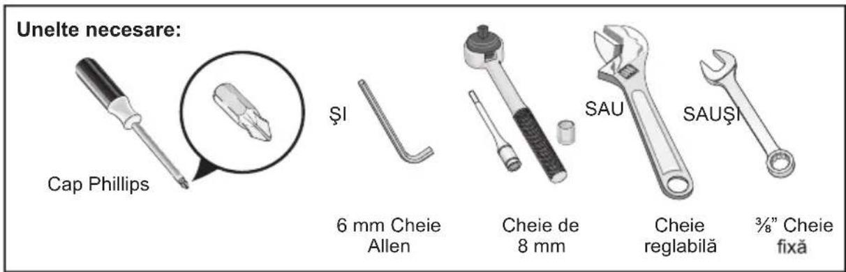 Unelte necesare: Cap Phillips Şİ 6 mm Cheie Allen Cheie de 8 mm SAU SAUŞİ Cheie reglabilă 3/8" Cheie fixă