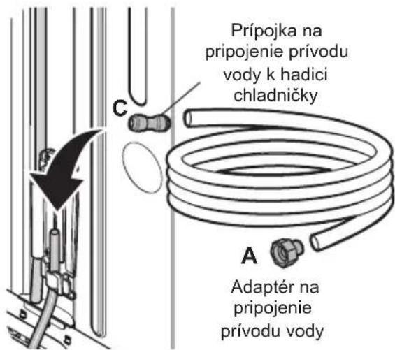 Prípojka na pripojenie prívodu vody k hadici chladničky A Adaptér na pripojenie prívodu vody