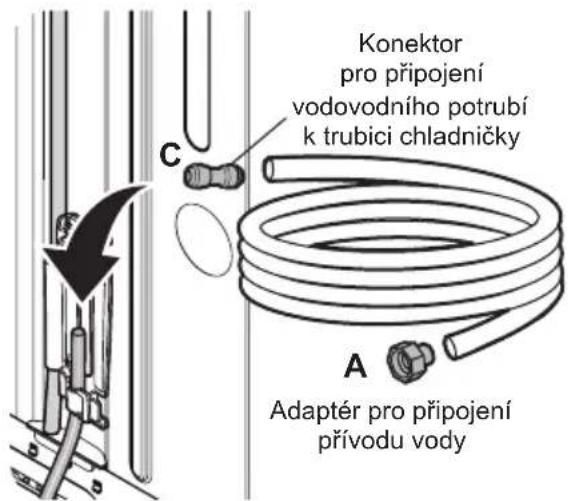 Konektor pro připojení vodovodního potrubí k trubici chladničky A Adaptér pro připojení přívodu vody