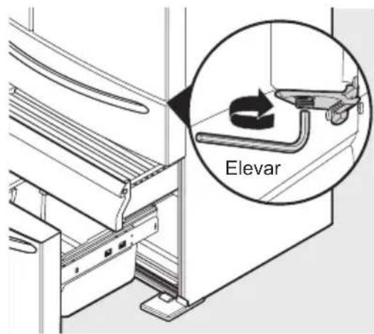 Elevar