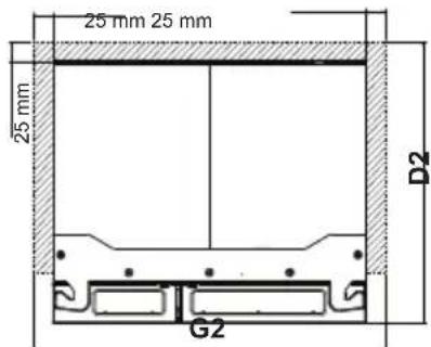 25 mm 25 mm 25 mm D2 G2