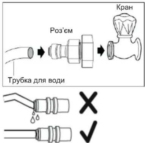 Роз'єм Кран Трубка для води X ✓