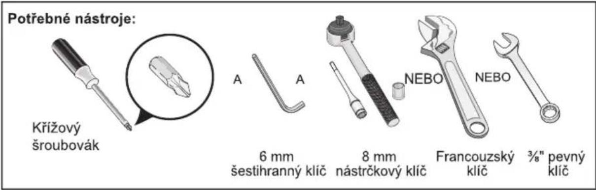 Potřebné nástroje: Křížový šroubovák A A 6 mm šestihranný klíč 8 mm nástrčkový klíč NEBO NEBO Francouzský klíč 3/8" pevný klíč