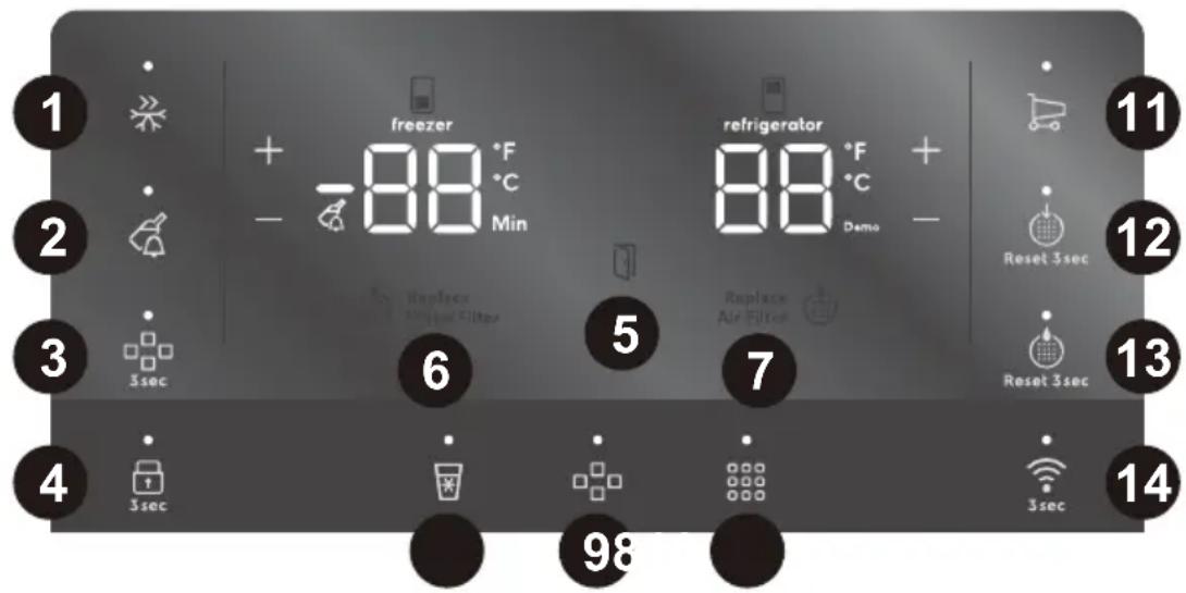 1 2 3 4 freezer + - 88 °F °C Min 6 5 refrigerator 88 °F °C Demo + - 11 12 13 14 3 sec Replace Air Filter Replace Air Filter Reset 3 sec Reset 3 sec 98