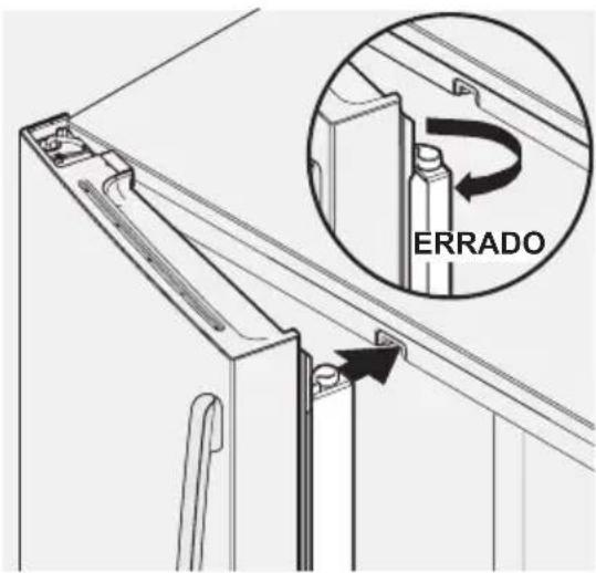 ERRADO