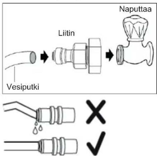 Vesiputki Liitin Naputtaa X ✓