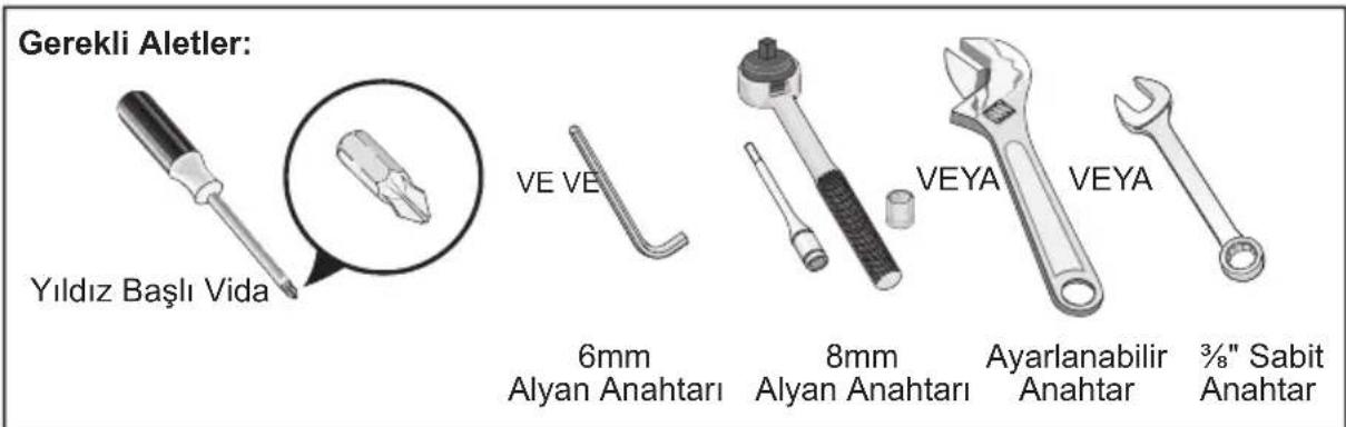 Gerekli Aletler: Yıldız Başlı Vida VE VE 6mm Alyan Anahtarı VEYA 8mm Alyan Anahtarı AYarlanabilir Anahtar VEYA 3/8" Sabit Anahtar