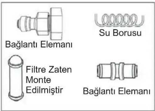 Bağlantı Elemanı Su Borusu Filtre Zaten Monte Edilmiştir Bağlantı Elemanı