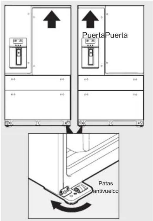 Puerta Puerta Patas antivuelco