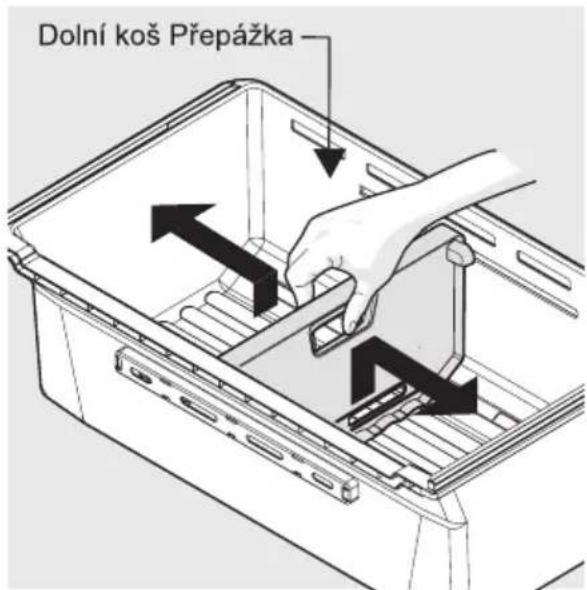 Dolní koš Přepážka