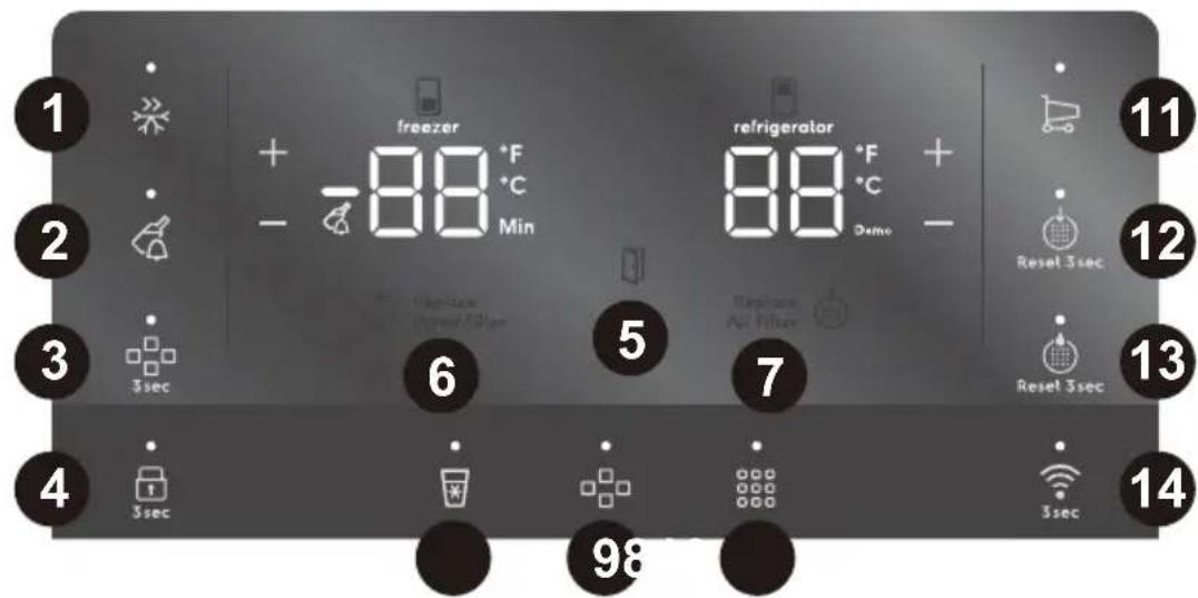 1 freezer + - 88 °F °C Min refrigerator 88 °F °C Demo + - Reset 3sec 2 3 sec 6 5 7 Reset 3sec 3sec 4 3 sec 98 3sec 11 12 13 14