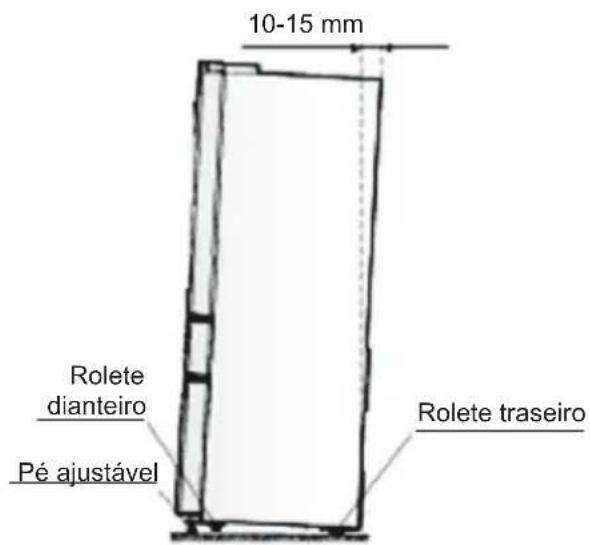 10-15 mm Rolete dianteiro Pé ajustável Rolete traseiro