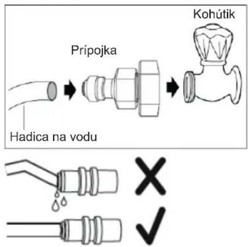 Prípojka Hadica na vodu Kohútik X ✓