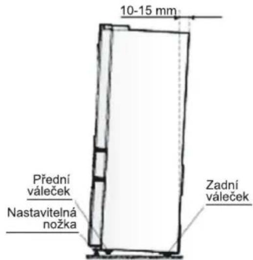 10-15 mm Přední váleček Nastavitelná nožka Zadní váleček