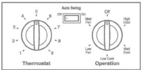 4 5 6 7 8 9 1 2 3 4 Thermostat Auto Swing On Off High Cool Low Cool Operation Low Fan Med Cool