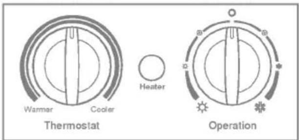 Warmer Cooler Heater Thermostat Operation