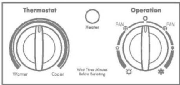 Thermostat Wheater Cooler Heater Operation Wait Three Minutes Before Resetting FAN FAN