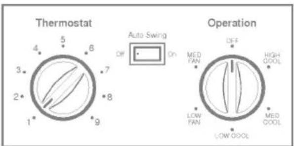 Thermostat 4 5 6 3 7 2 8 1 9 Auto Swing Off On Operation MED FAN HIGH OOL LOW FAN MED OOL LOW OOL