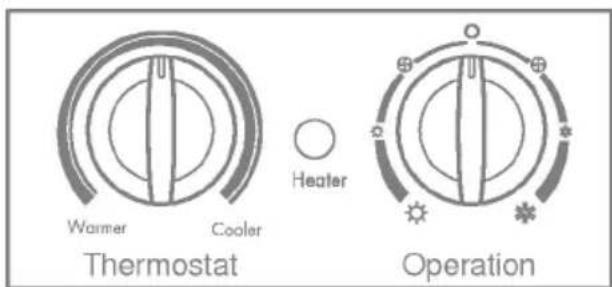 Warmer Cooler Heater Thermostat Operation