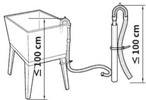 100 cm VI 100 cm VI
