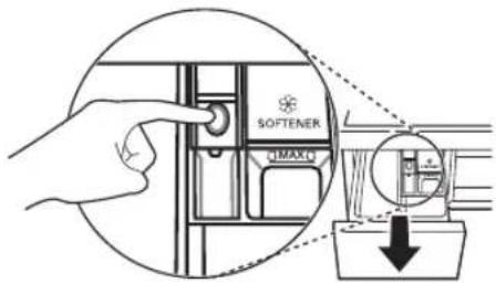 SOFTENER MAX
