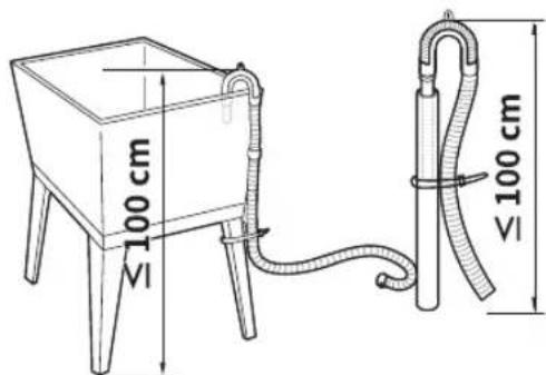 100 cm VI 100 cm VI