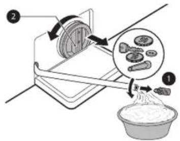 Diagram illustrating food preparation steps with labeled components and a magnified view of raw food items