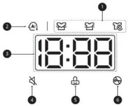 18:38 2 3 4 5 6