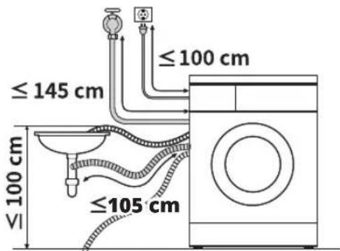 ≤145 cm ≤100 cm 100 cm ≤105 cm