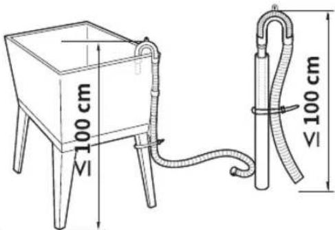 100 cm VI 100 cm VI