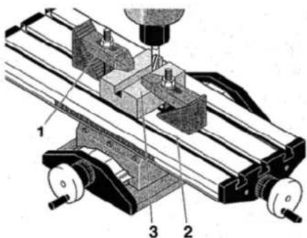 Technical diagram of a mechanical assembly with numbered components labeled 1, 2, and 3