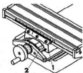 Technical diagram of a mechanical assembly with labeled parts 1 and 2