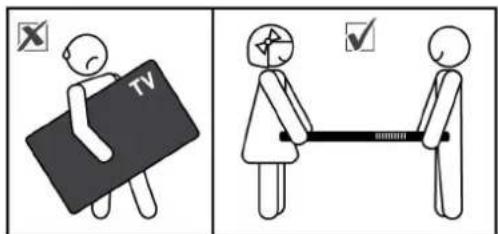 Two-panel cartoon showing a person holding TV and a person pulling a rope, with checkmarks indicating cancellation or rejection.