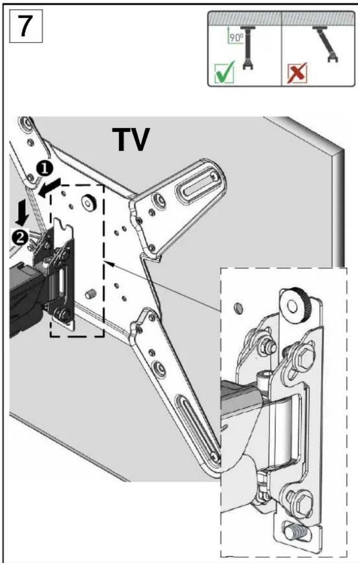 7 TV ① ② 90° ✓ ×