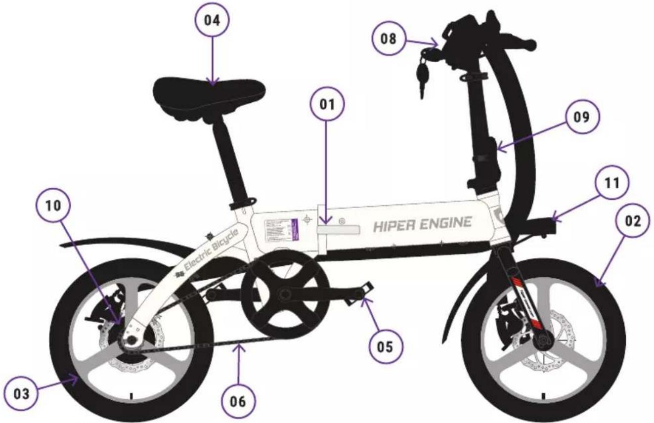 01 04 08 09 10 Electric Bicycle HIPER ENGINE 05 11 02 03 06